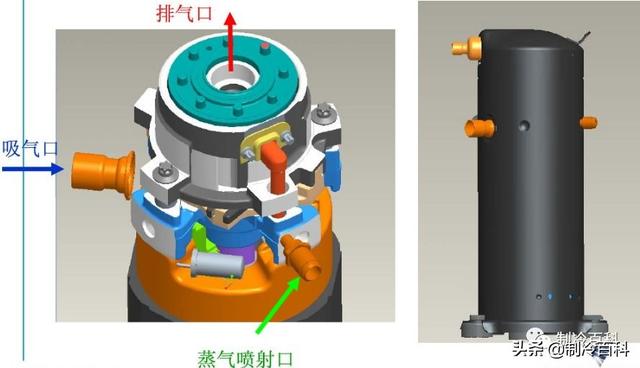 空氣能?chē)姎庠鲮试?，什么是空氣能熱泵噴氣增焓技術(shù)